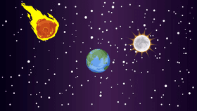 The End of the World Part 1