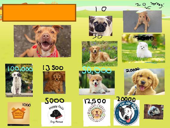 Dog clicker 1