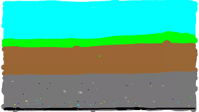 Terrible Minecraft Ripoff