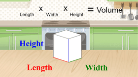 Volume of cube