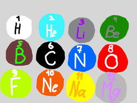 The Elements: Elements 1-12