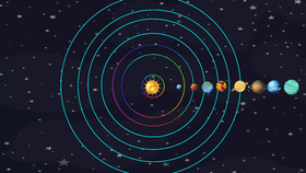 solar system