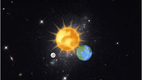 Sun Earth And Moon Rotation