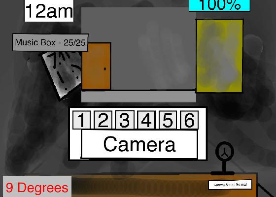 Five Nights At freddys 1