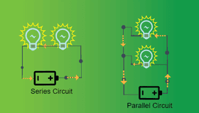Series and Parallel Circuits - Template