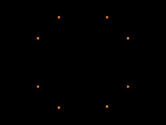Ball Spin