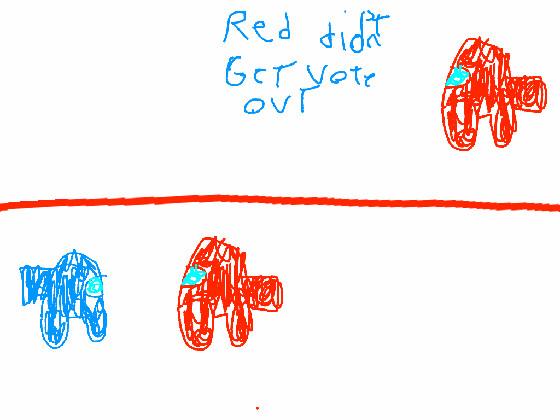 part 2 red sus