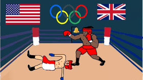 Week 5: Olympic Sport: Boxing