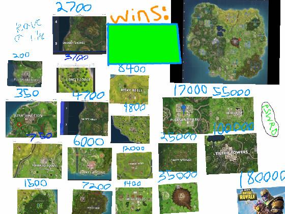 FORTNITE CLICKER!!! 1 2