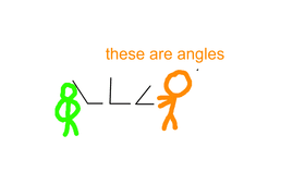 Stickmen learn math part 1: angles