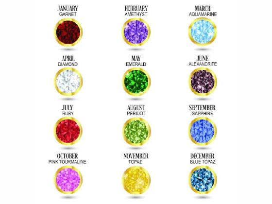 What is your birth stone