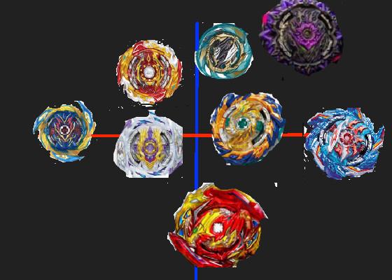 beyblade 3