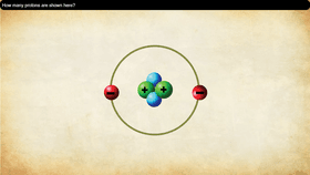 Helium Atom Quiz