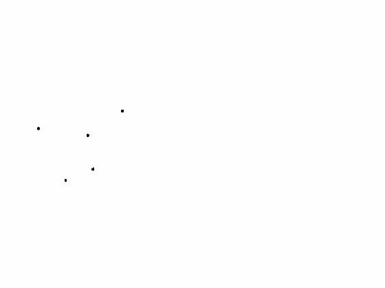 3D object simulator