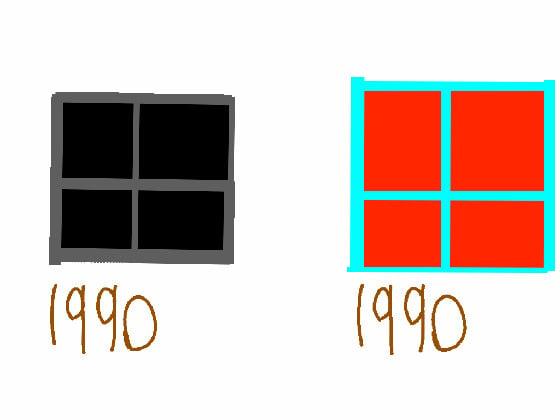 Windows logo history
