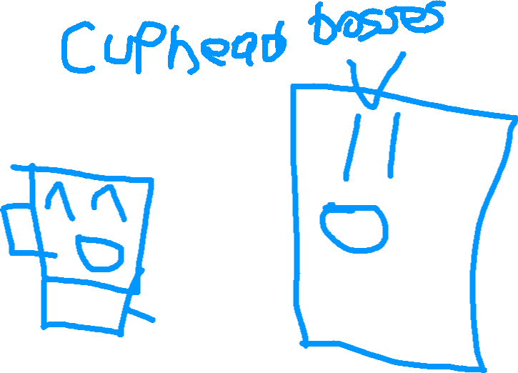 Cuphead Bosses
