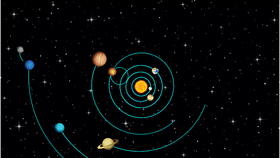 Solar System