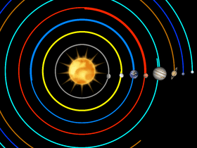 Solar System (Real)