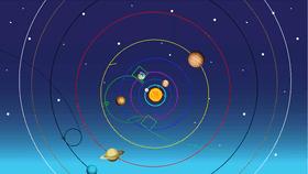 Solar System