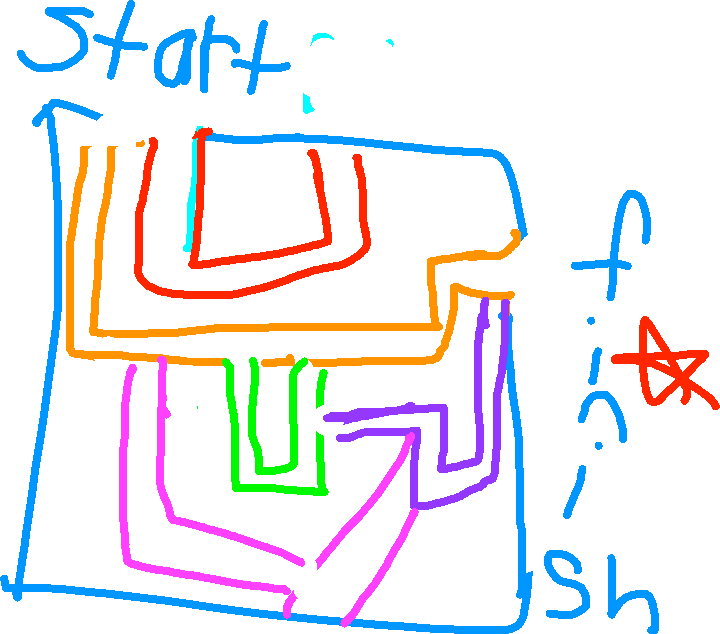 maze game  1 . made by Brenna