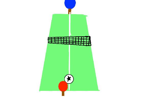 Ping-Pong impossible