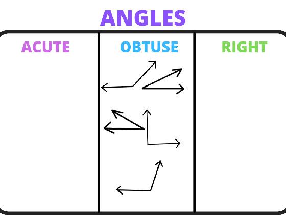 angles 1