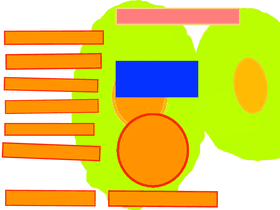 avacodo clicker