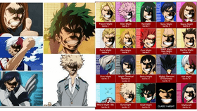 All Might Faces!