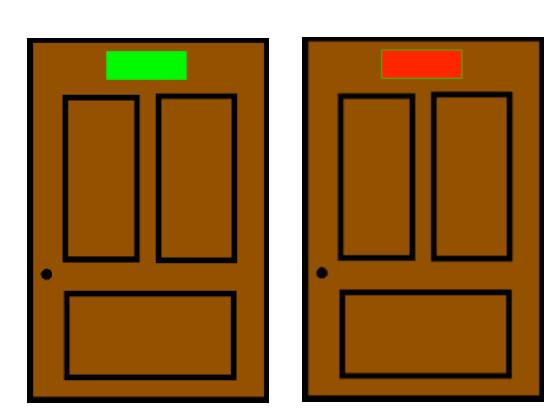 Choose The Right Door