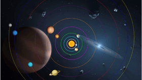Solar System by owen