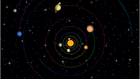 Solar System