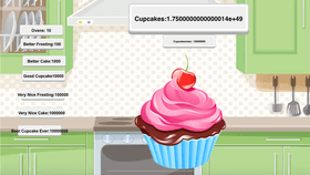 Make Your Cupcake The Best!