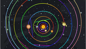 Solar System color pop fast