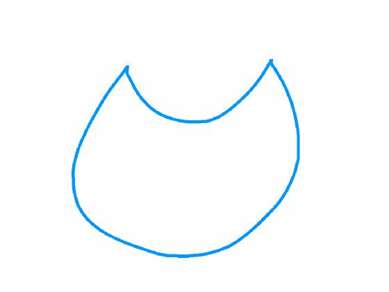 how to draw tytyttyfhbyfyfg