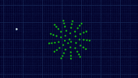 Spinning Squares