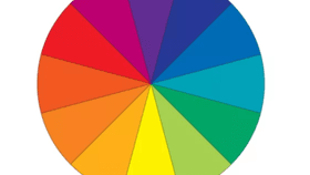 spining wheel