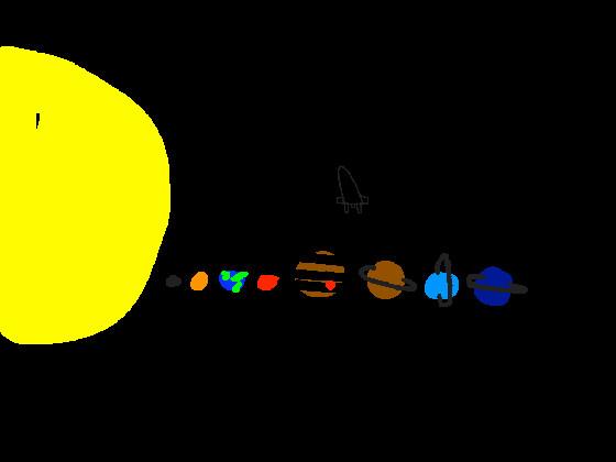 The solar system