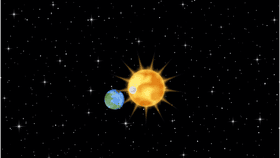 Sun, Earth, Moon Assignment