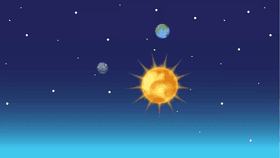 Sun, Earth, Moon Assignment