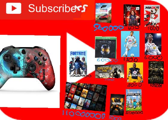 Youtube clicker pro 87
