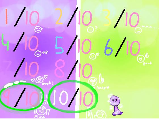 re:re:Rate my art :) 1