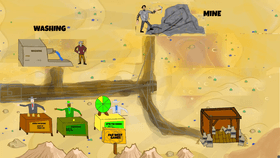 WILD WEST SIMULATOR