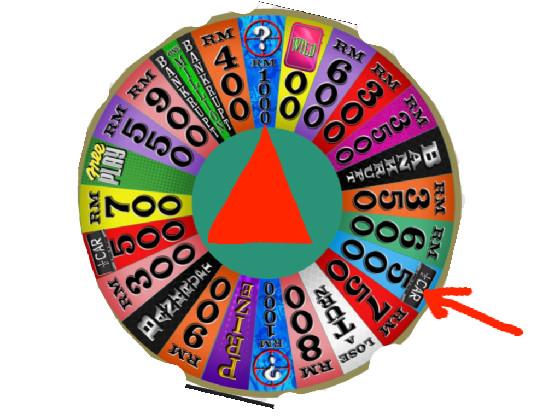 wheel of fortune 10