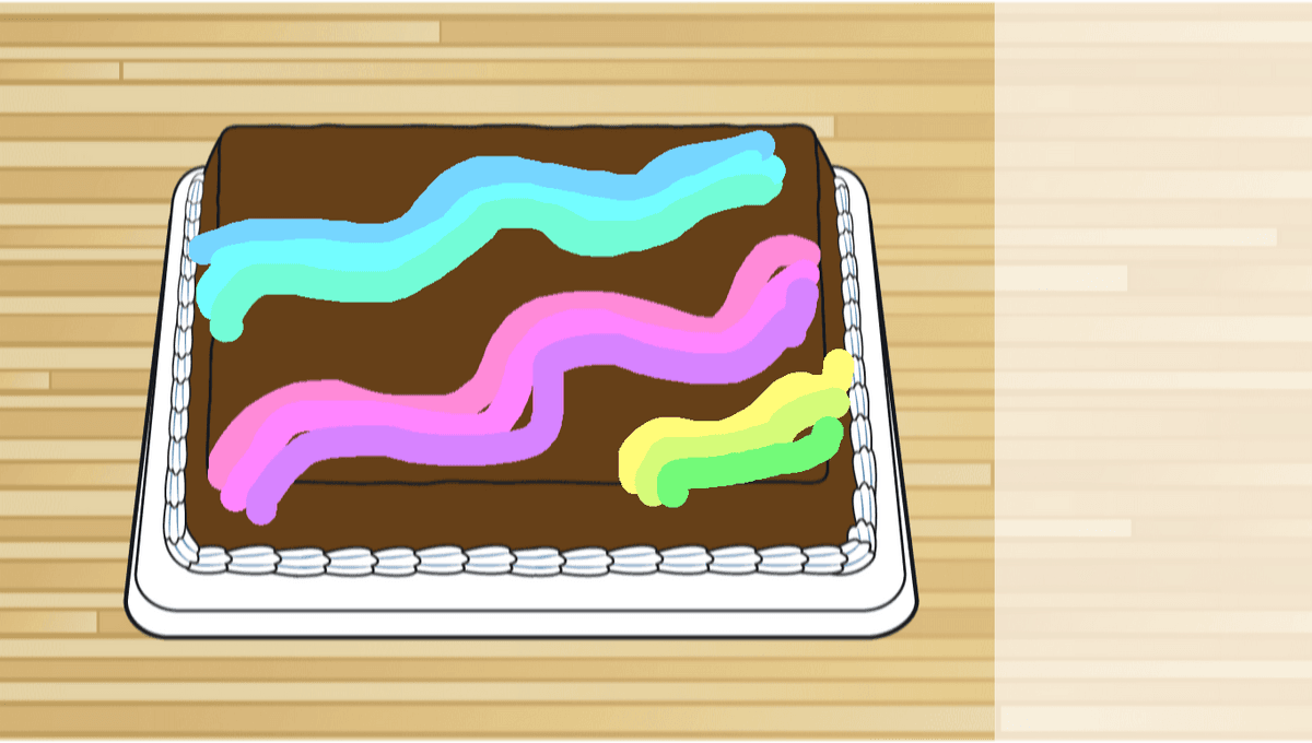 Make your dream cake