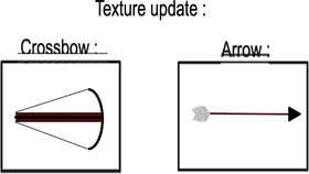 Defend : Texture Update
