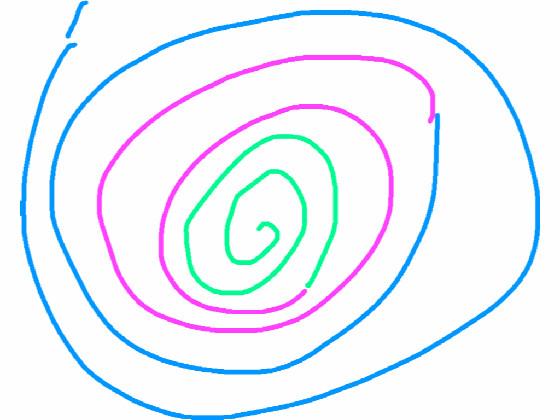 rainbow spinner show