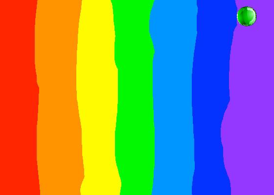 the line is giting bigger