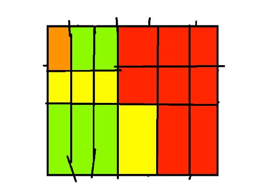 How to solve a Rubik’s Cube beginner method (CFOP)