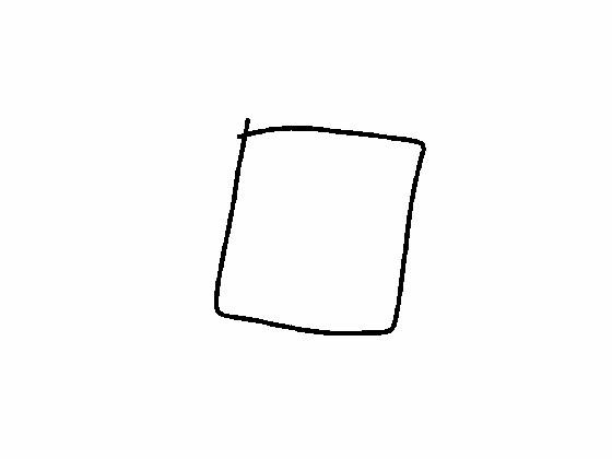 How to draw hands!: Lesson 1