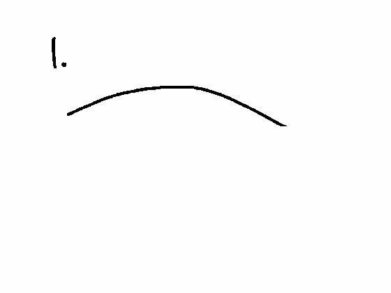 How I Draw Eyes